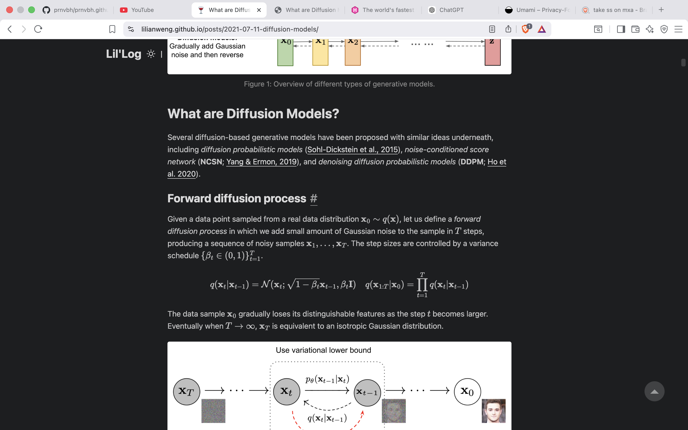 Diffusion models